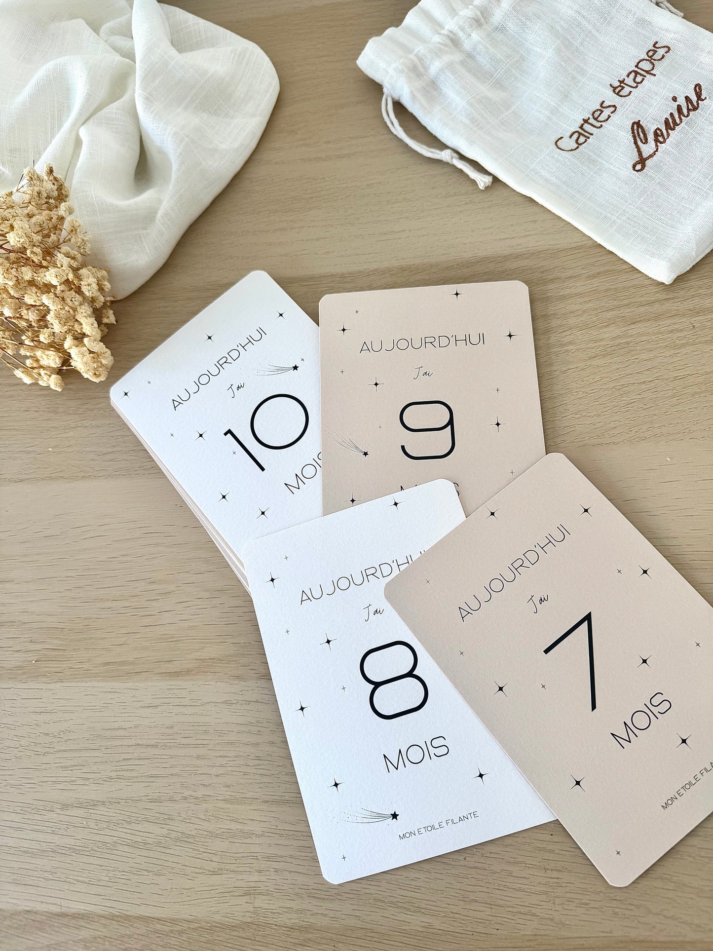 Cartes étapes